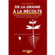 Livre jardinage intrieur : Livre EncyGrow - De la Graine  la Rcolte - 48 pages