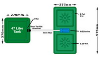 Autopot - easy2grow : AutoPot - Easy2Grow Kit 1 - 2 Pots 8,5 L + Reservoir 47  L