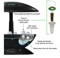  : AeroGarden - Black System + Kit Graines Herbes Aromatiques