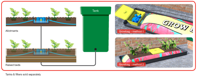 autopot-AQUAbox-diagram-1.png