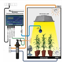 Systeme diffusion et controle CO2 : Kit CO2 Evolution ECOTECNICS + Controller + Sonde + Detendeur pour bout. Recharg.