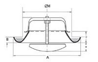 Gaine et raccords : 